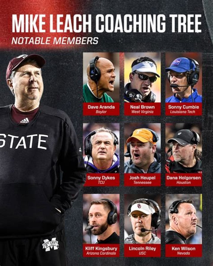 Doug Jackner's Coaching Legacy Revealed