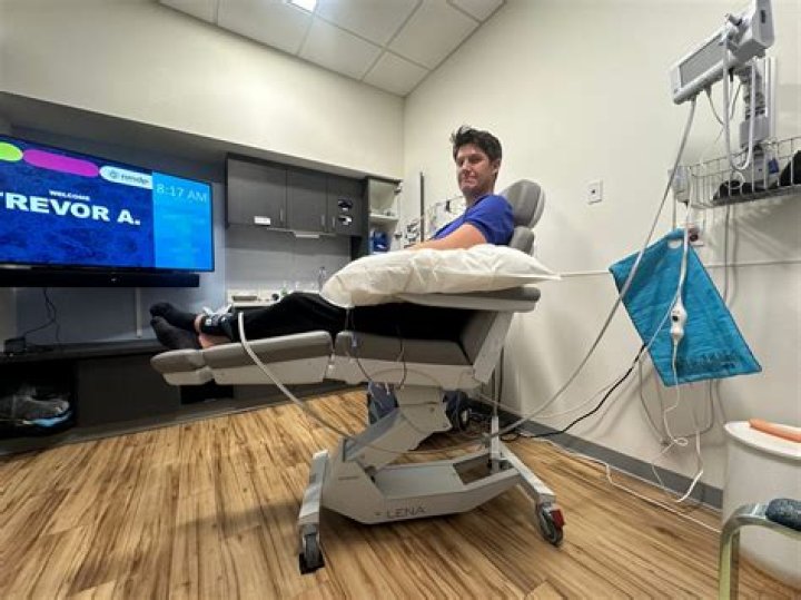 Trevor Ault | Bio, Age, Net Worth, Relationship, Career ·