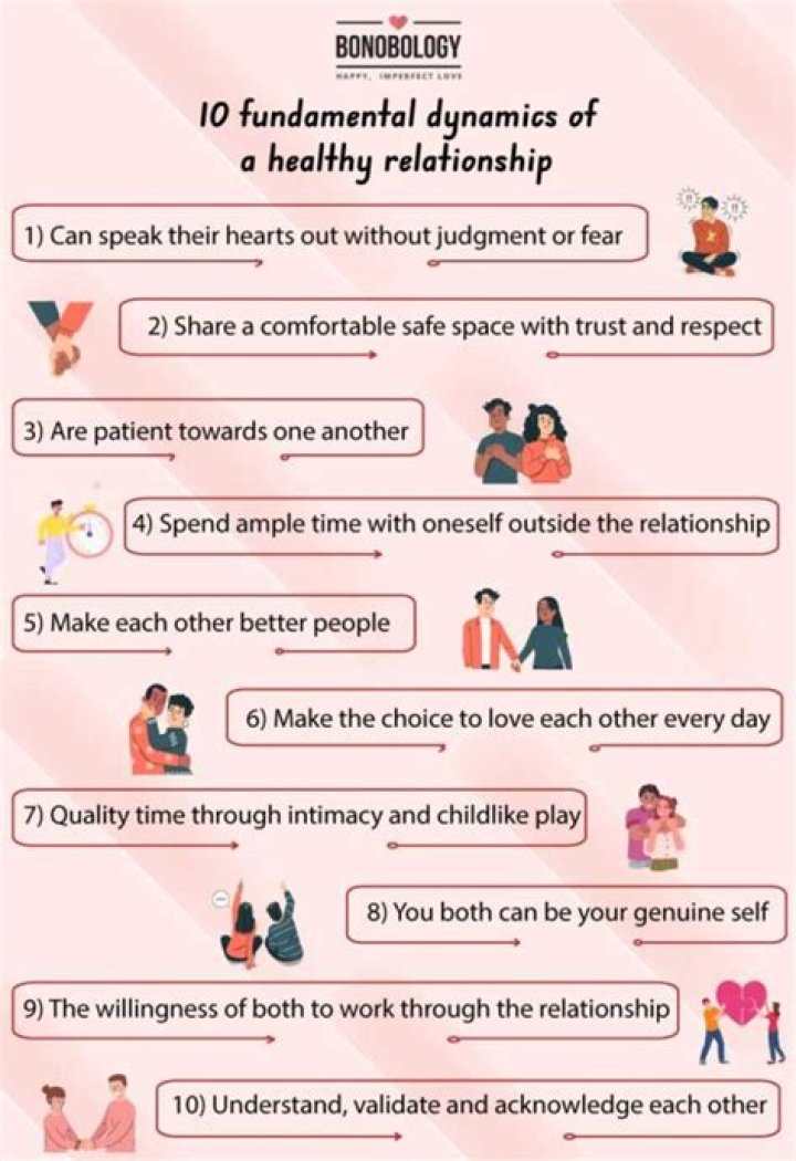 Uncovering Hidden Truths And Unveiling Relationship Dynamics