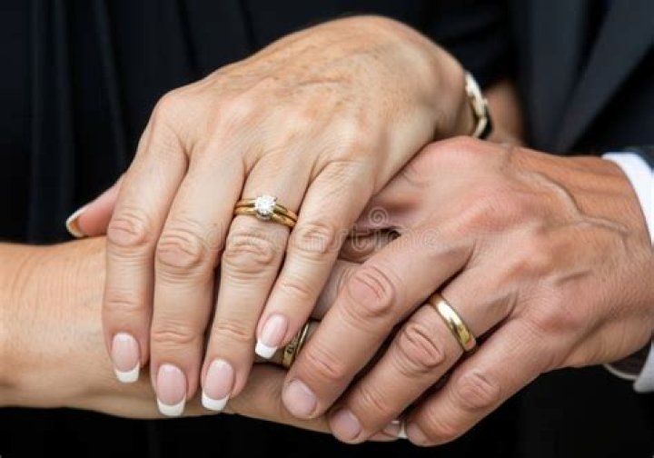 Unveiling Love, Commitment, And Partnership