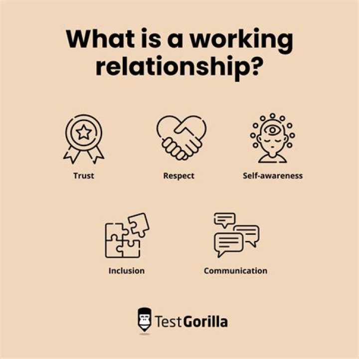 Unveiling Missy Hyatt's Relationships: An In-Depth Exploration