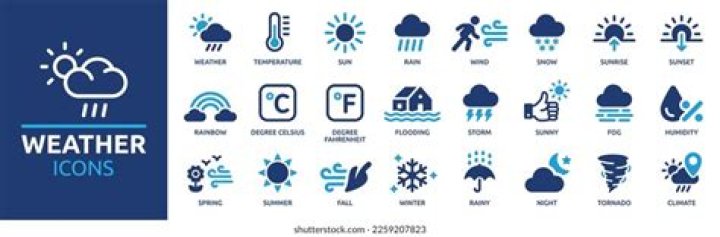 Weather Icon And Climate Advocate